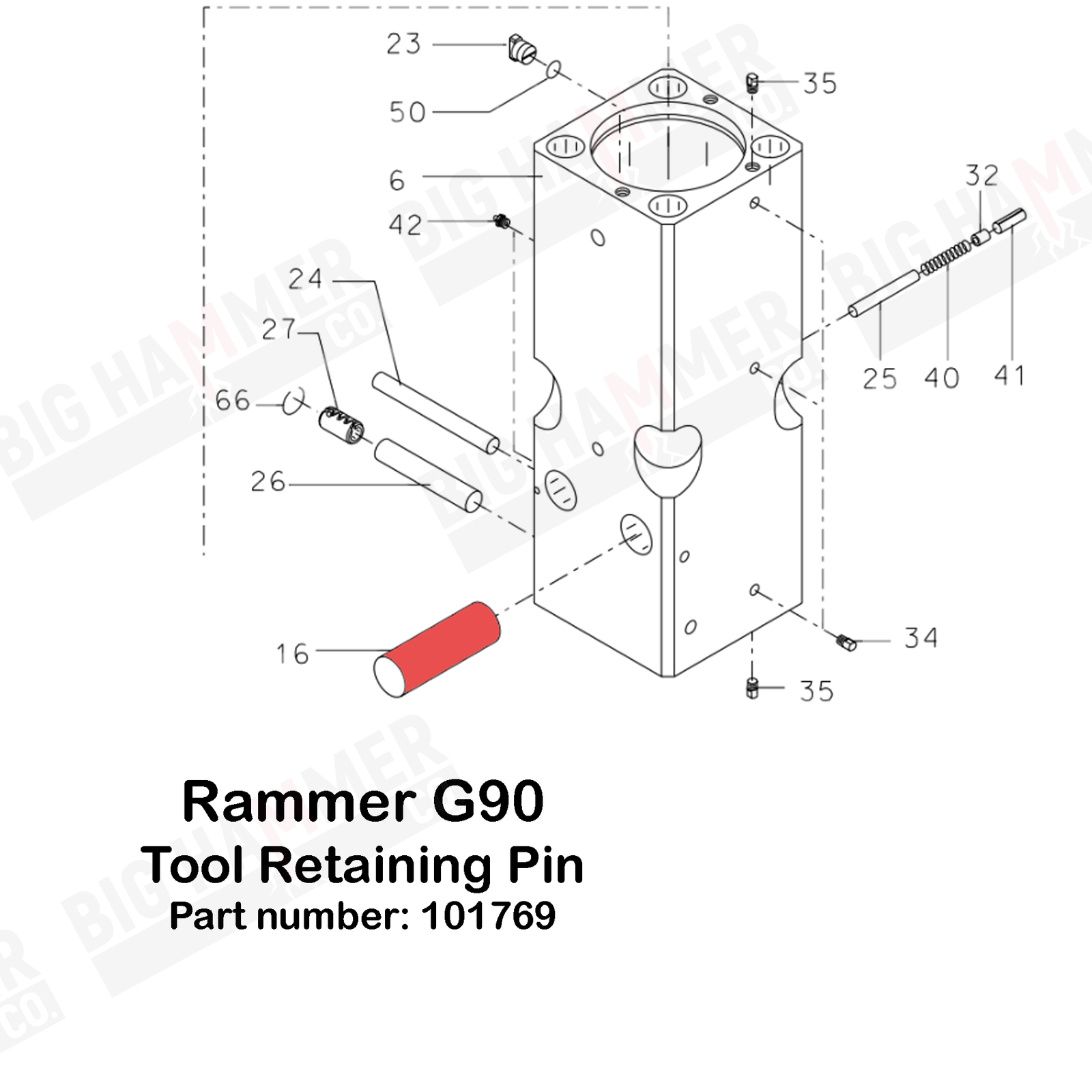 Rammers R45p Rammer G90 Tool Retaining Pin
