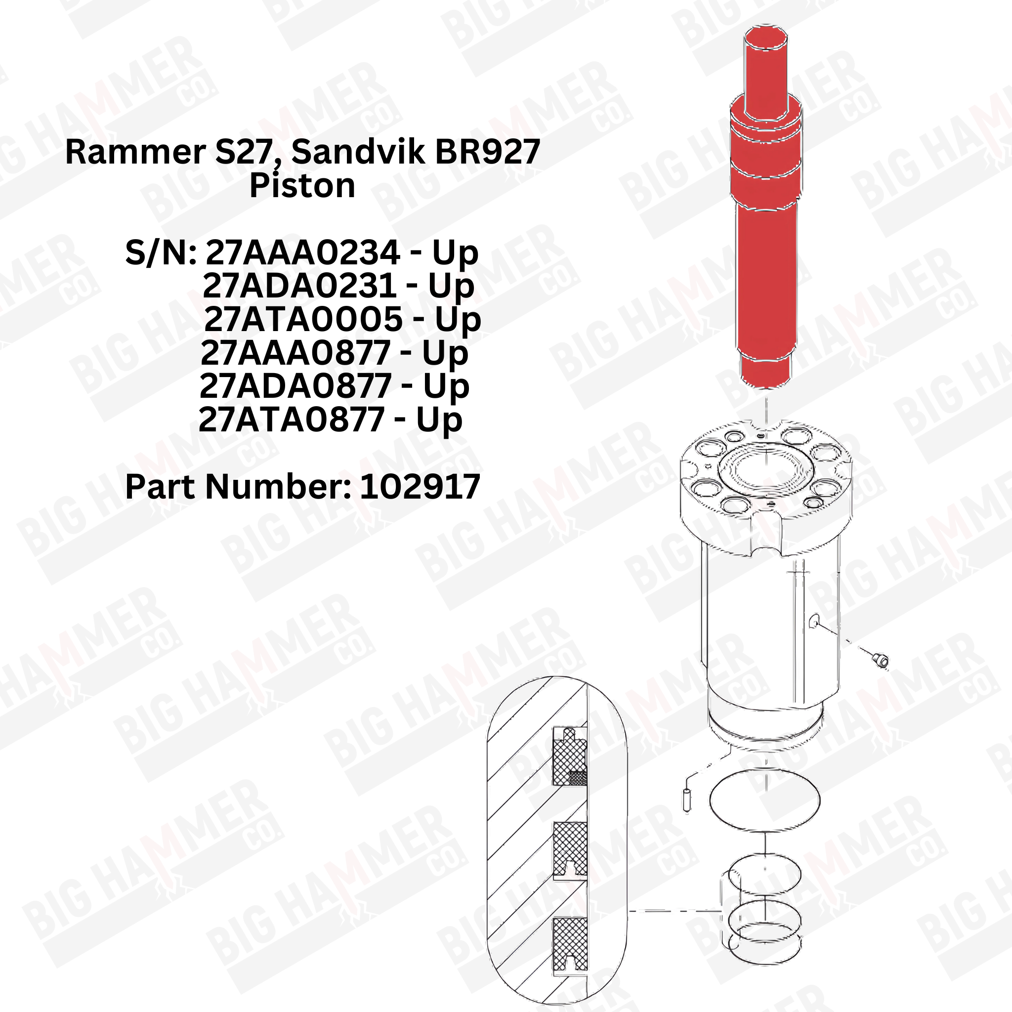 Rammer S27, Sandvik BR927 Piston