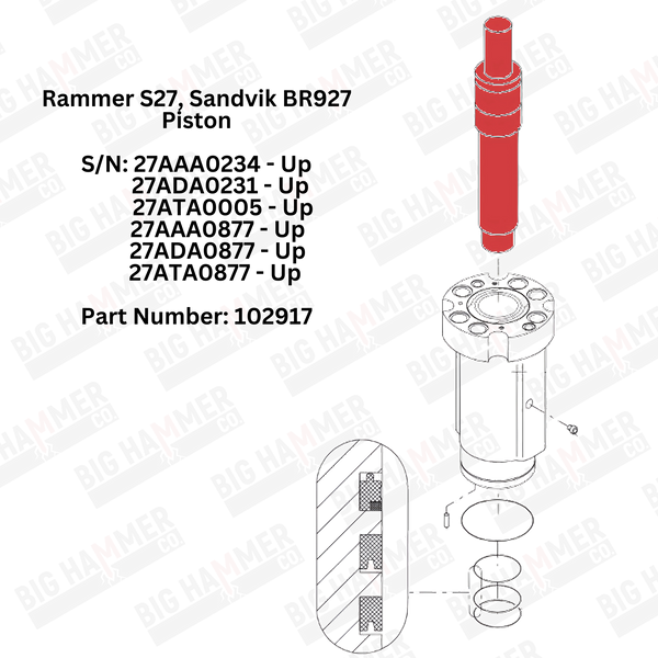 Rammer S27, Sandvik BR927 Piston