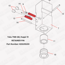 Toku TNB-1M, Huppi 72 Retainer Pin