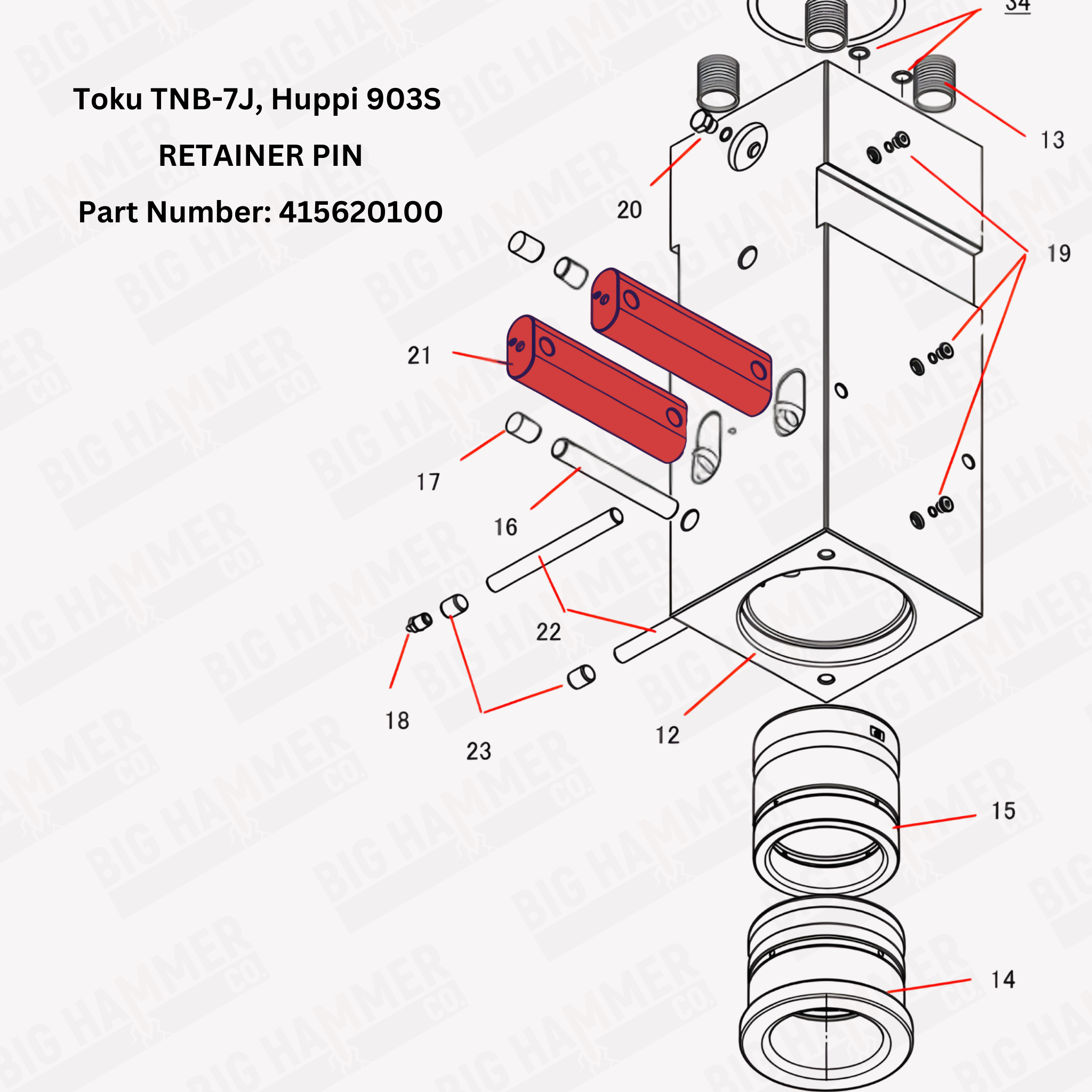 Toku TNB-7J, Huppi 903S Retainer Pin