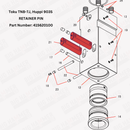 Toku TNB-7J, Huppi 903S Retainer Pin