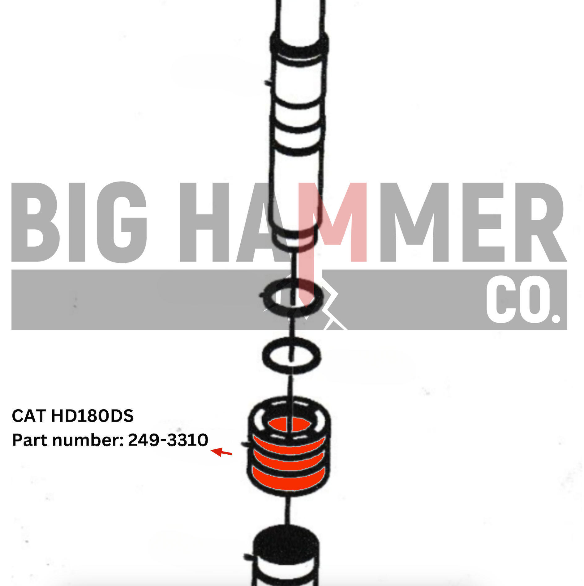 CAT H180DS Ring Thrust