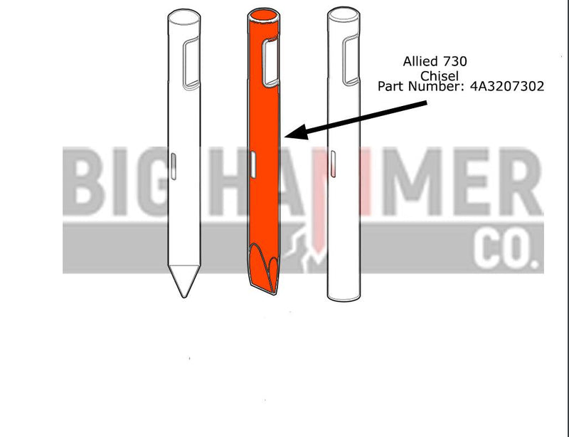Allied 730 Point and Chisel