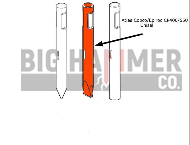 Atlas Copco/Epiroc CP400/550, points and chisels