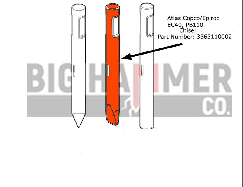 Atlas Copco/Epiroc PB110, AT20 points and chisels