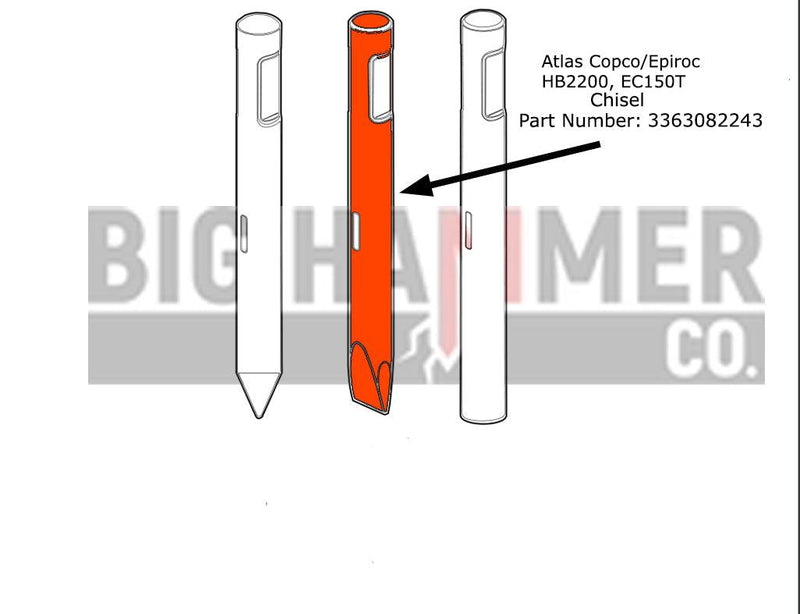 Atlas Copco/Epiroc HB2200, EC150T points and chisels