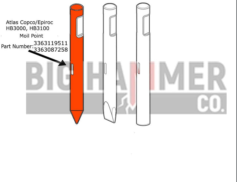Atlas Copco/Epiroc HB3000, HB3100 points and chisels