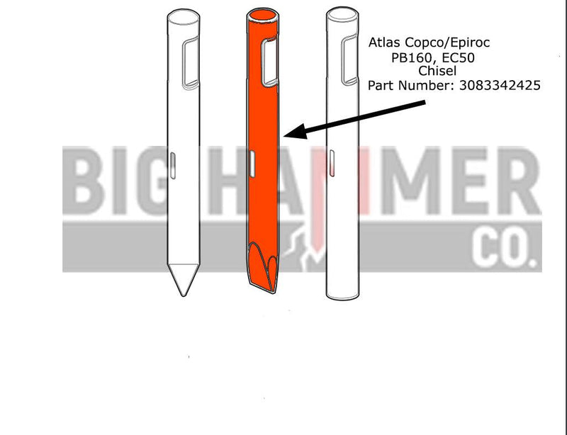 Atlas Copco/Epiroc PB160, EC50 points and chisels