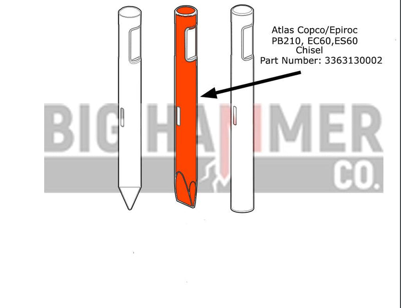 Atlas Copco/Epiroc PB210, EC60, ES60 points and chisels