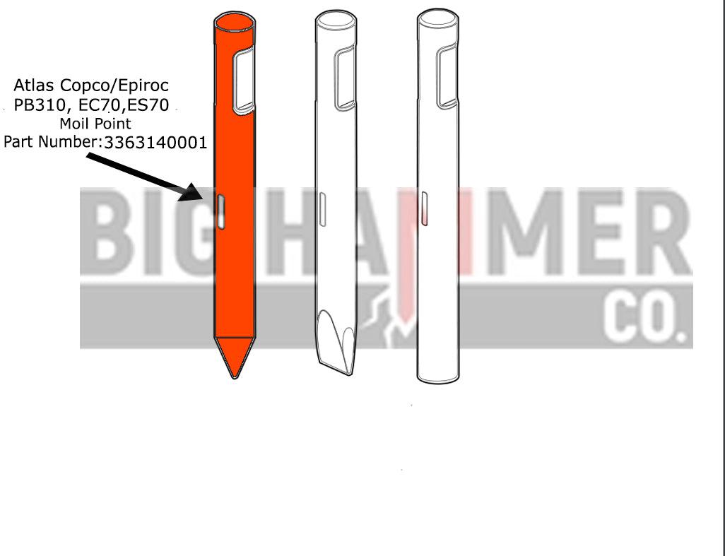 Atlas Copco/Epiroc PB310, EC70, ES70 points and chisels