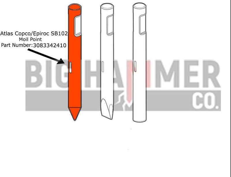 Atlas Copco/Epiroc SB102 points and chisels