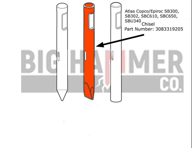 Atlas Copco/Epiroc SB300, SB302, SBC610, SBC650, SBU340 points and chisels