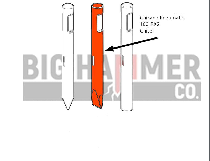 Chicago Pneumatic 100, RX2 points and chisels