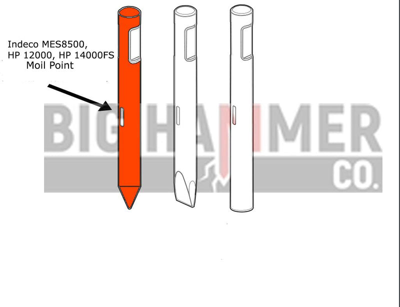 Indeco MES8500, HP12000, HP14000FS points and chisels