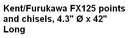 Kent/Furukawa FX125 points and chisels