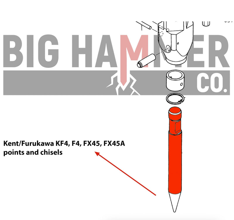 Kent/Furukawa KF4, F4, FX45, FX45A points and chisels