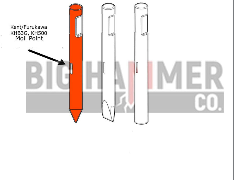 Kent/Furukawa KHB3G, KH500 points and chisels