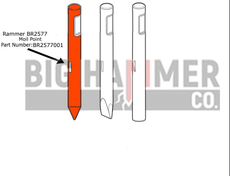 Rammer BR2577 Chisel and Point