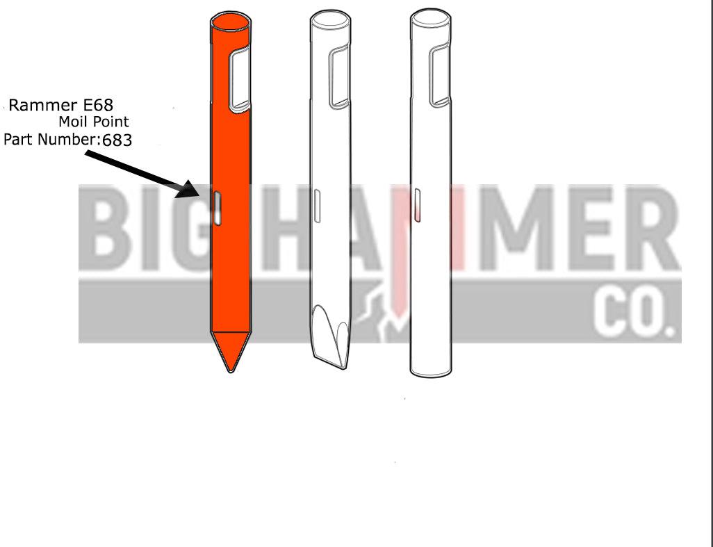 Rammer E68 Chisel and Point