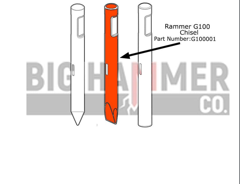 Rammer G100 Chisel and Point