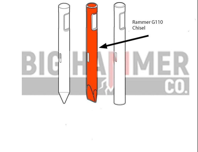 Rammer G110 Points and Chisel