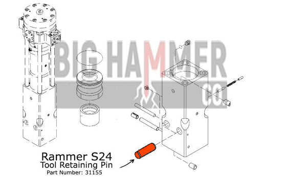 Rammer S24 Tool Retaining Pin