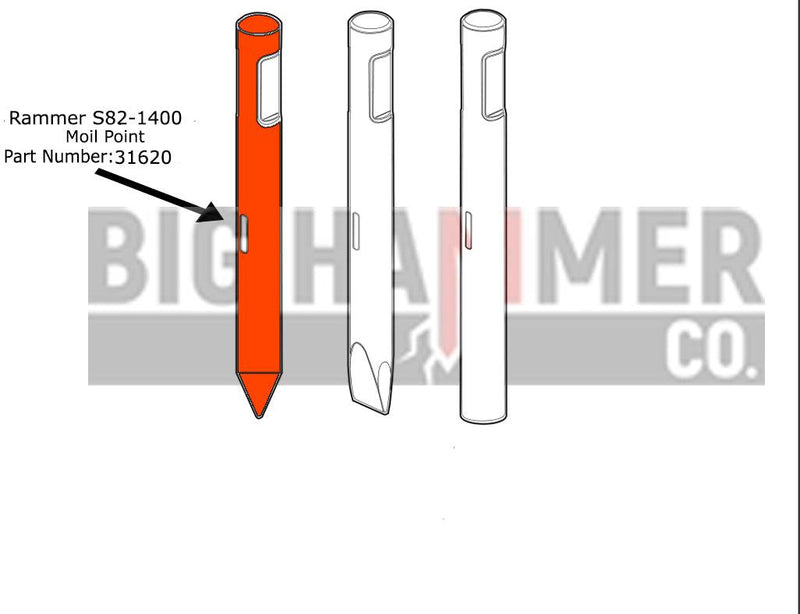 Rammer S82-1400 Chisel and Point