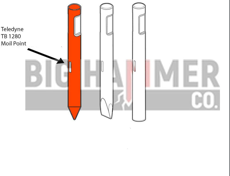 Teledyne TB1280 points and chisels